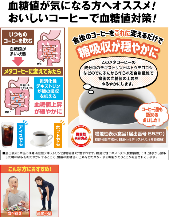 血糖値対策の為の食後コーヒー